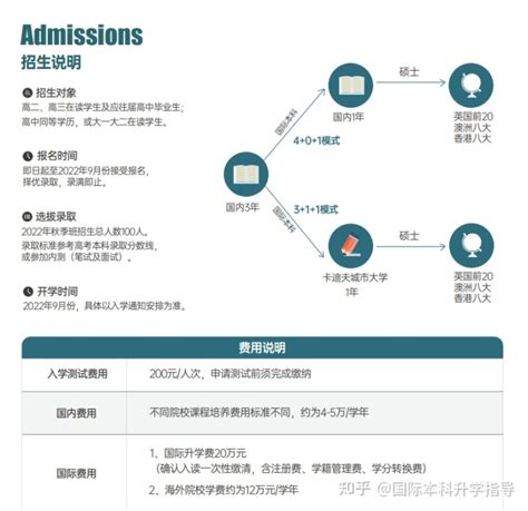 深度高效的背景提升 - 本科申请优势 - 深圳市领帆教育咨询有限公司