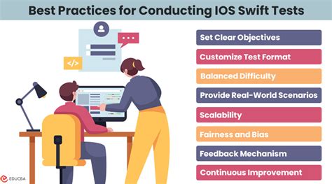 Unit Testing iOS Swift 的图像结果