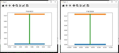 Matplotlib Graph with Print Button 的图像结果
