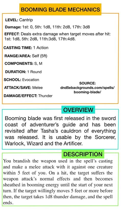 Booming Blade Spell DnD 5E - DnD 5e Backgrounds