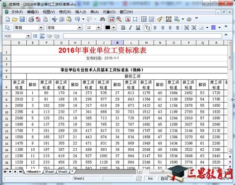 2022年吉林事业单位工资标准明细表