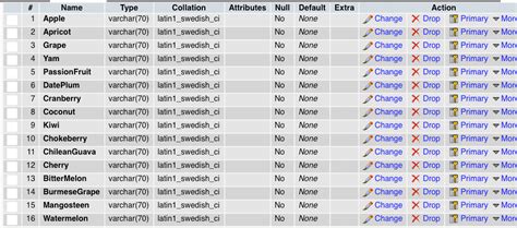 Image result for Database Search Engine