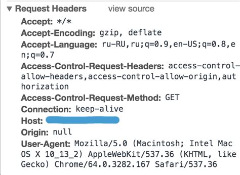 Axios Header 的图像结果
