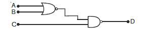 A NOR gate and a NAND gate are connected as shown in the figure. Two ...