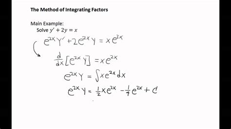 Image result for Integrating Factor Example