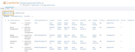 Image result for JavaScript Create Organition Unit