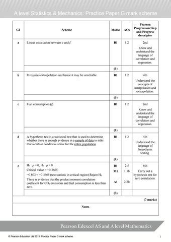 Image result for Math Edecel Past Paper