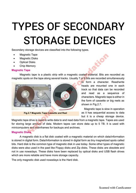 Secondary Storage Devices 的图像结果
