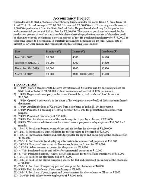 Accounts Project CBSE Class 12 的图像结果