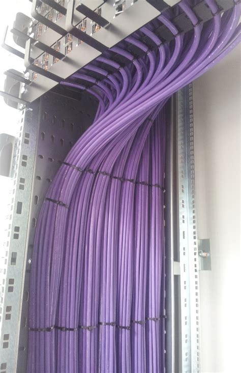Image result for Structured Cable