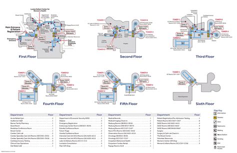 Banner Del E Webb Medical Center Map (2022) - All Maps