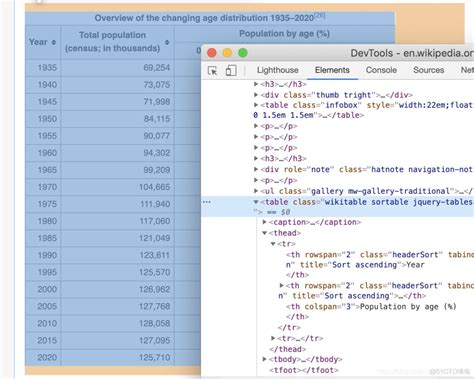 DataTable Graph 的图像结果