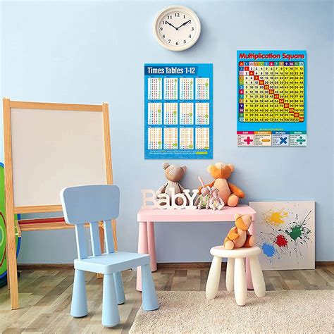 Time Tables Times Table Math Poster - Educational Chart For Kids ...
