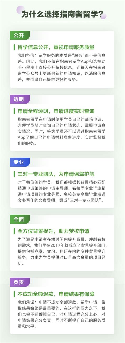 还在选择上海艺术留学机构的同学们必看贴 - 知乎