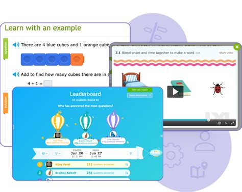 IXL Tutorial 的图像结果