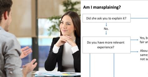 Image result for Mansplaining Example