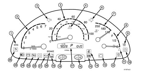 Mercedes Warning Symbols Meaning - Infoupdate.org