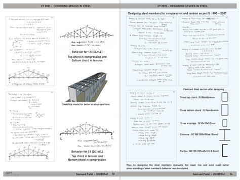 The Bangtan Club | CEPT - Portfolio