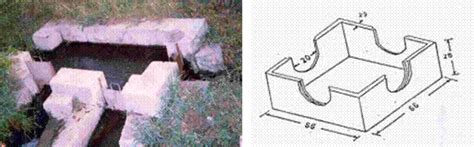 Soil and Water Conservation Technologies :: On Farm Irrigation Structures