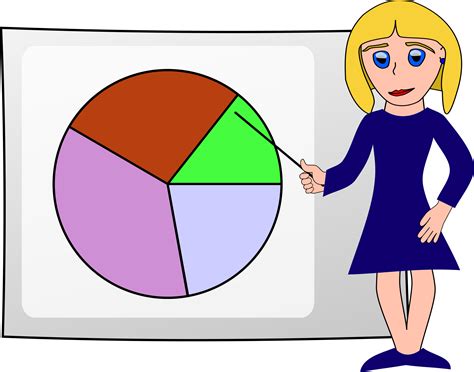 Image result for Presentation On Software Device