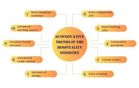 slotswinner rummty challenges,log in using your email or social
