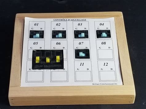 HO Scale Control Panel 的图像结果