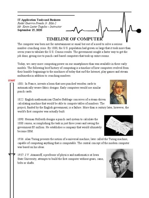 Basic Computer Timeline 的图像结果