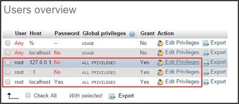Image result for Wamp MySQL Password