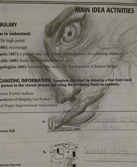 Classes in Python Doodle 的图像结果