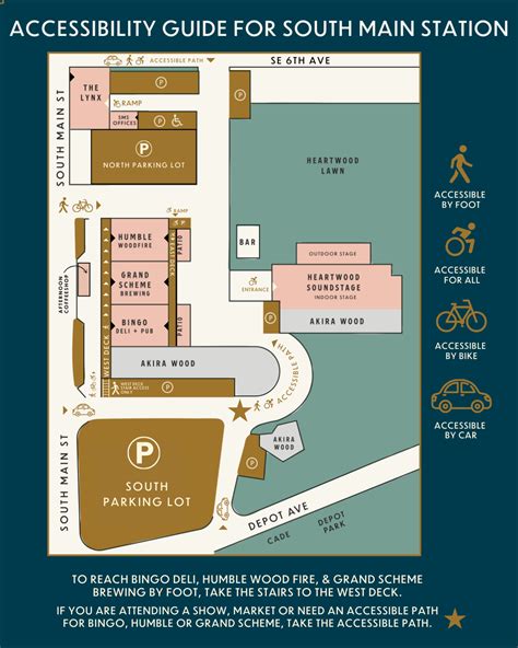 Parking for South Main Station — SOUTH MAIN STATION