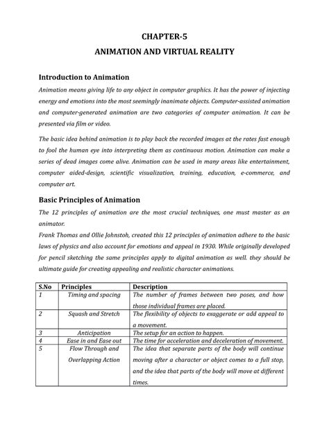 Image result for Computer Graphics Sample