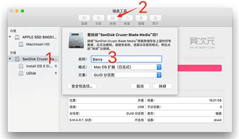 制作 macOS High Sierra U盘USB启动安装盘方法教程 (全新安装 Mac 系统)_weixin_30387423的博客-程序 ...