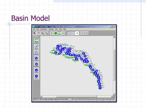 Image result for HEC-HMS Hidrogram