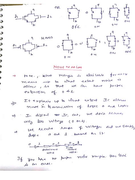 Image result for Handwritten Lecture Notes