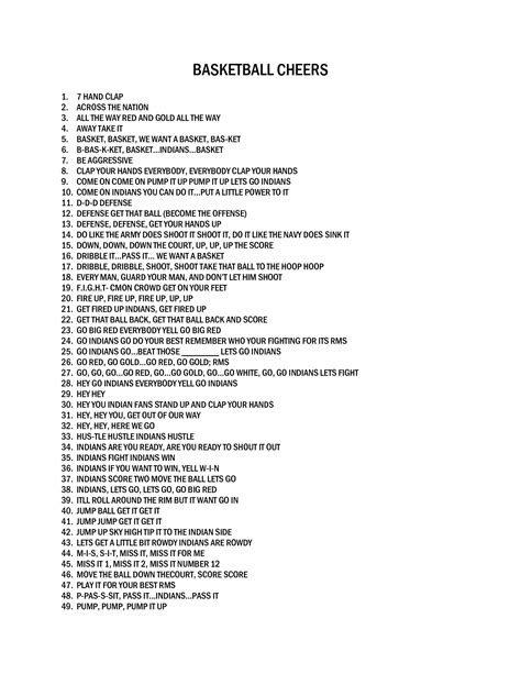 BASKETBALL CHEERS | Basketball cheers, High school cheer, Cheers and chants