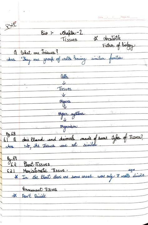 Image result for Class 9 Biology Chapter 2