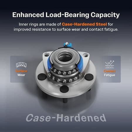 Transit Auto Rear Wheel Cylinders And Drum Shoes Hub Bearing Kit For ...