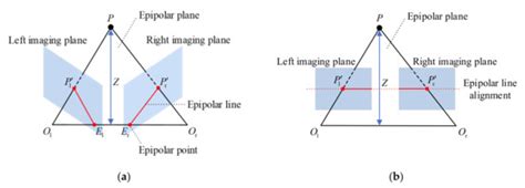 Trajectory Tracking and Load Monitoring for Moving Vehicles on Bridge ...
