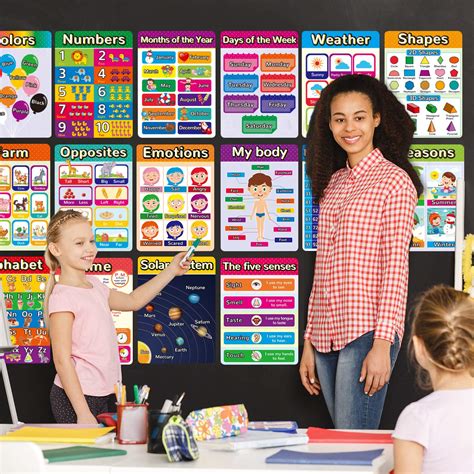 Buy 13 Educational Preschool Posters,Learning Posters for Pre K-K, 1 ...