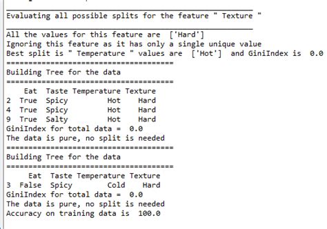Decision Tree Classifier From Scratch 的图像结果
