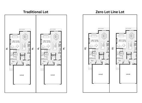 Zero Lot Line House