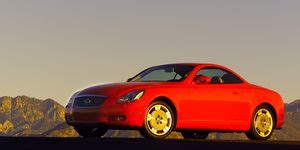 Image result for Lexus SC Review