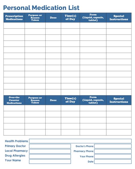 Medicine List 的图像结果