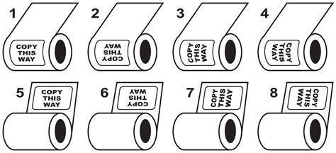 Image result for Label Copy Position Chart