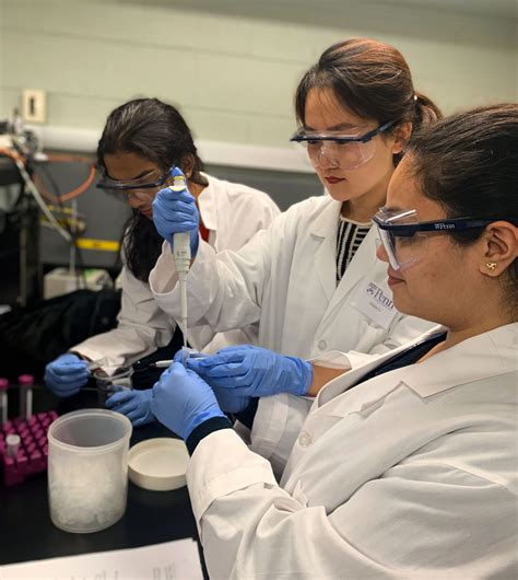 Image result for Biotech Graduate Programs