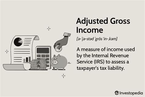 Understanding Adjusted Gross Income (AGI) and How It Impacts Your Taxes