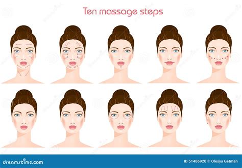 Steps Of Face Massage. Vector Stock Vector - Image: 51486920