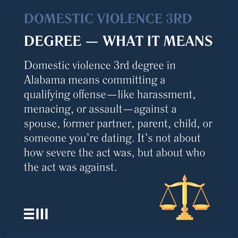Domestic Violence 3rd Degree in Alabama: Laws, Penalties, and Defense ...