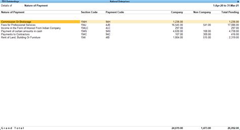 Generate TDS Reports