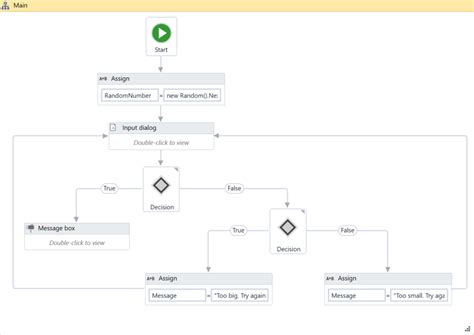 Image result for UiPath Flow Chart Calculation